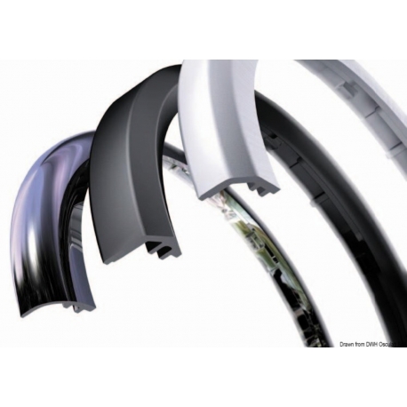 Finishing ring for ViewLine instruments - VDO
