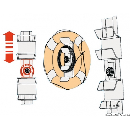 Stainless steel holder for storing lifebuoys and regulation rope