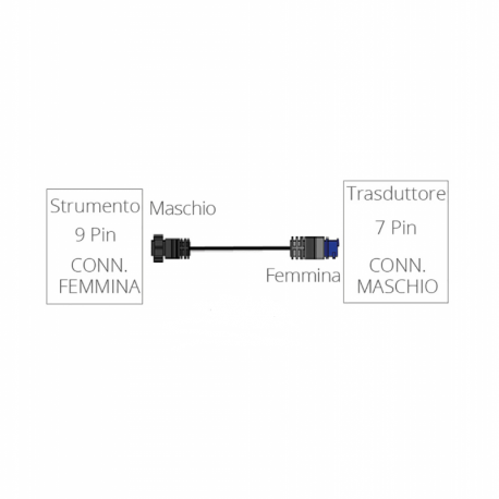 Cavo adattatore per connettori da 9 a 7 pin - Lowrance