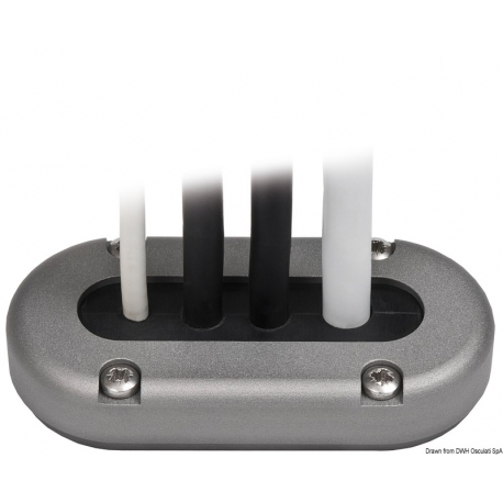 Multi-stage stuffing box - Scanstrut