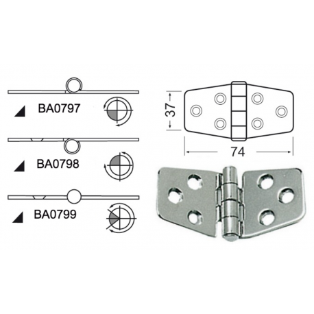 Hinge with 2 mm thickness.