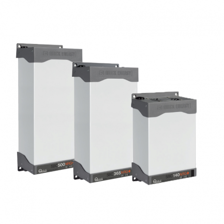 Quick SBC NRG 500 FR battery charger - High efficiency