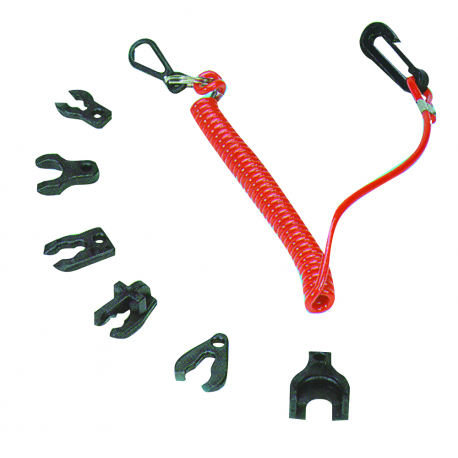 Security Keys