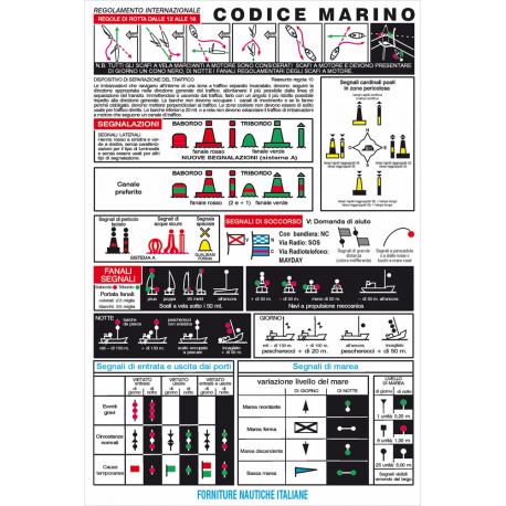 Tabella codice marino