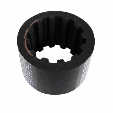 Rubber splitters