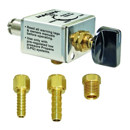 Pressure regulator type 3
