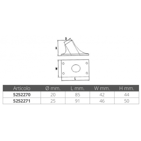 Stainless steel base for flagpoles