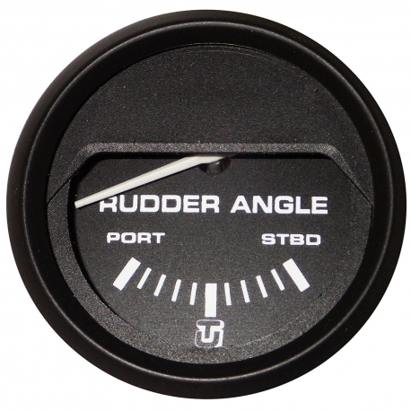 Faria -- bar angle --