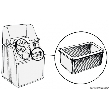 Dashboard or dashboard storage compartment