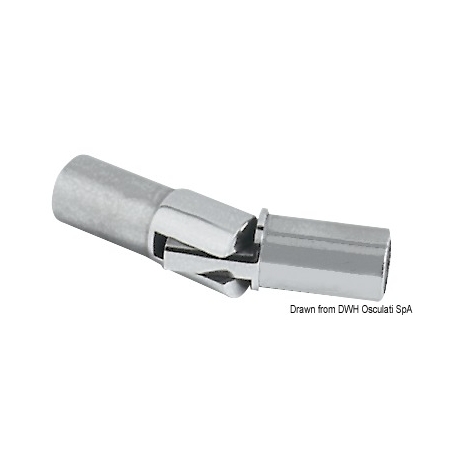 90° internal joint