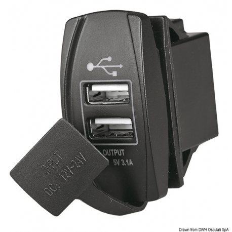 Power outlet with dual USB