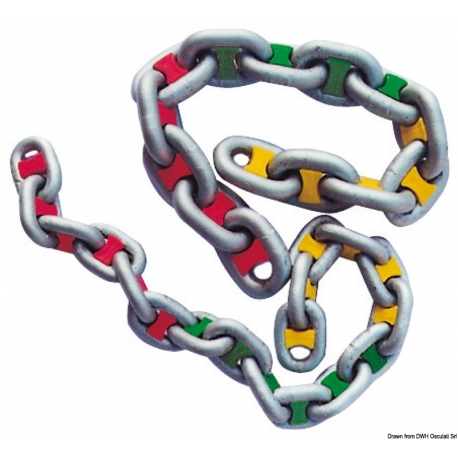 Chain Rainbow chain marker