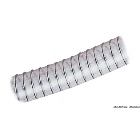 Classic spiral hose for sanitary services, pumps, etc.
