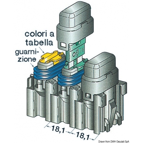 Portafusibili con coperchio componibili