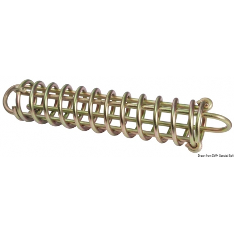 Mooring spring