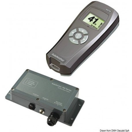Wireless meter counter and control unit