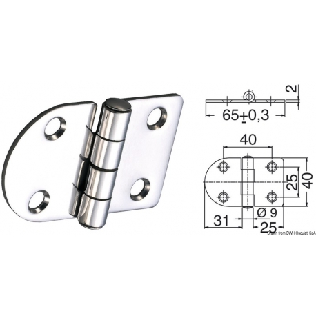 Cerniera 2 mm 20261