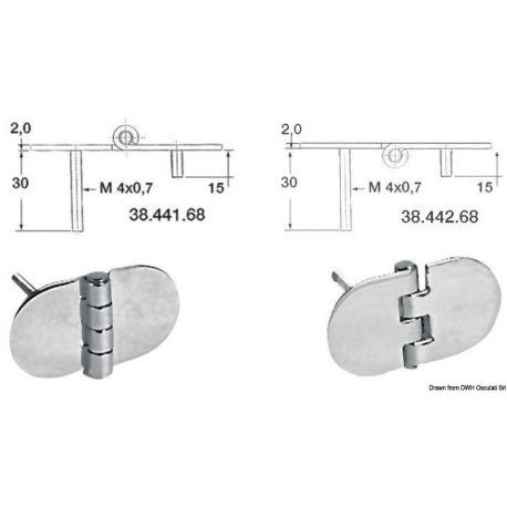 Hinges with 18650 studs