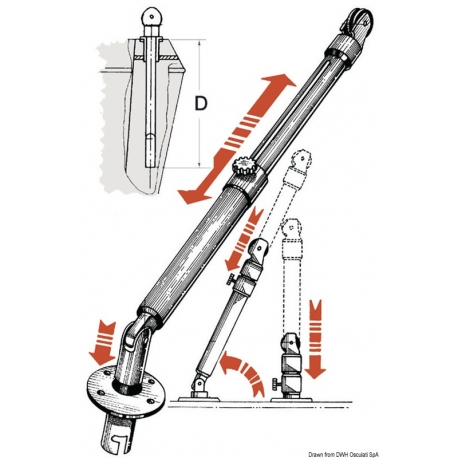 Gruetta telescopica 2958