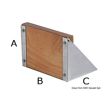 Motor bracket for surface mounting 3389