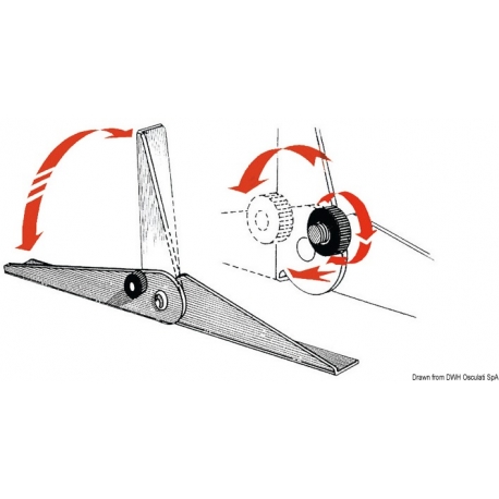 Pair of hinges 3436