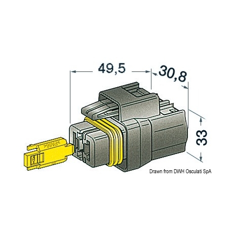 Connettori stagni per cavi fino a 10 mm 952