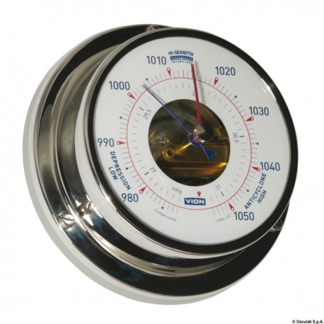 Miscellaneous Instrumentation Series - A80 MIC CHR