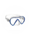 Masks and goggles