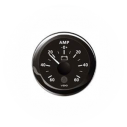 Ammeters