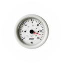Counters and spidometers